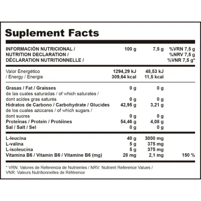 BCAA 8.1.1 - 1 kg