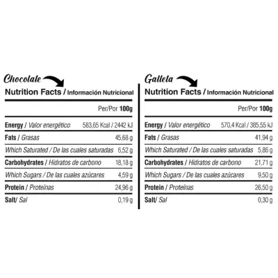 Peanut Butter - 1 kg