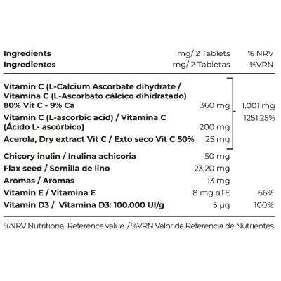 C1000 GEN - 120 tabs